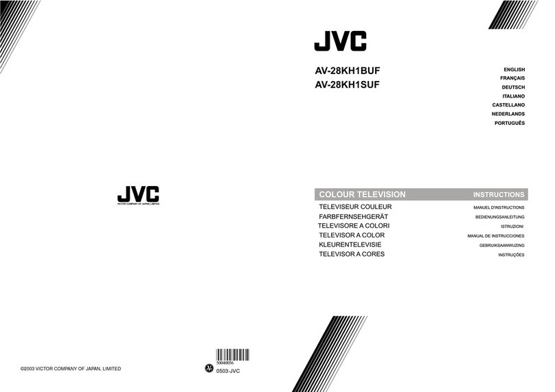 JVC AV-28KH1BUF System manual