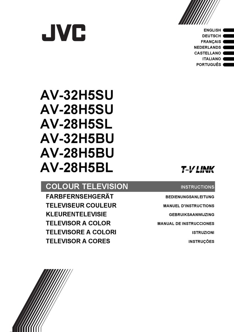 JVC AV-28H5BL Quick start guide