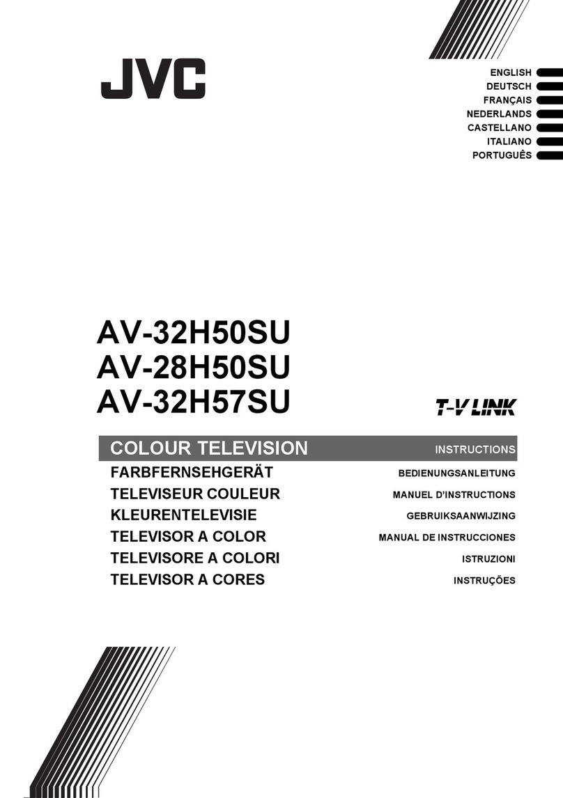 JVC AV-28H50SU Quick start guide JVC AV-28H50SU Quick start guide