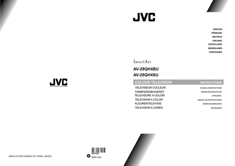 JVC AV-29QH4BU User manual