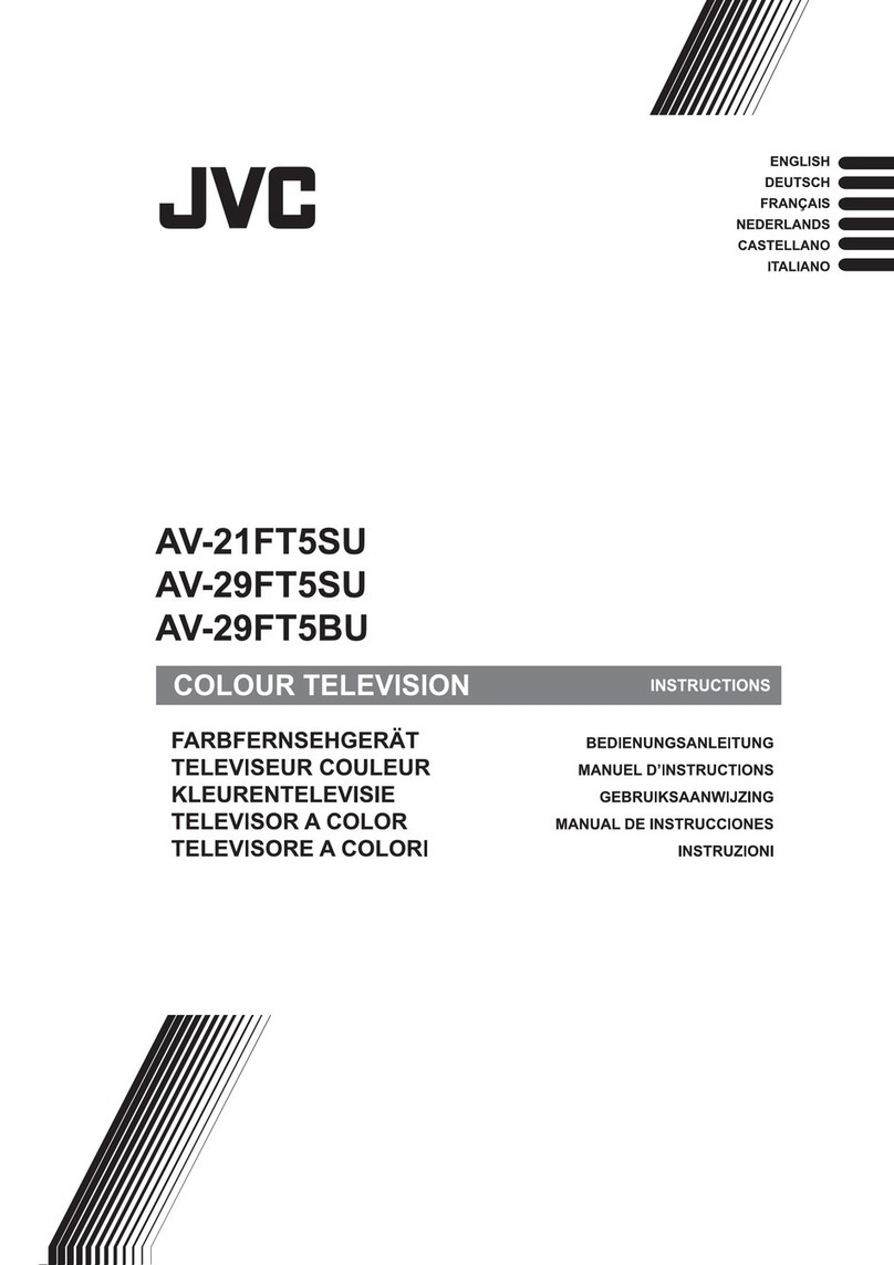 JVC AV-29FT5BU Quick start guide