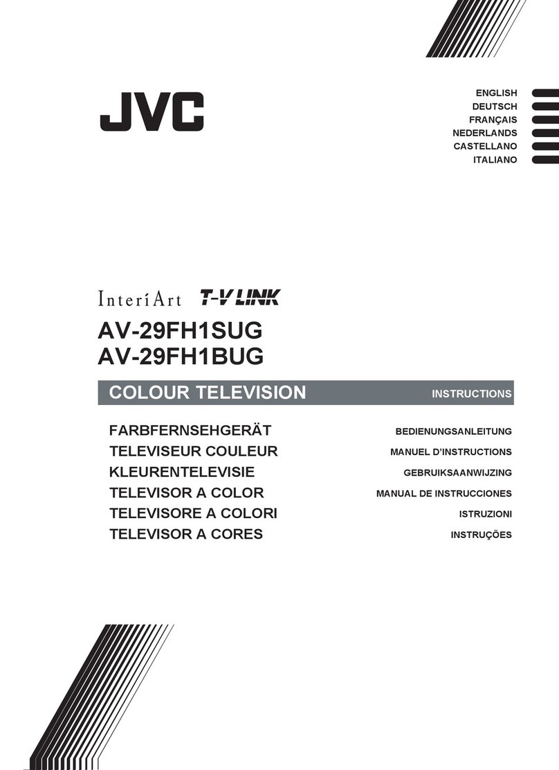 JVC AV-29FH1BUG Mounting instructions