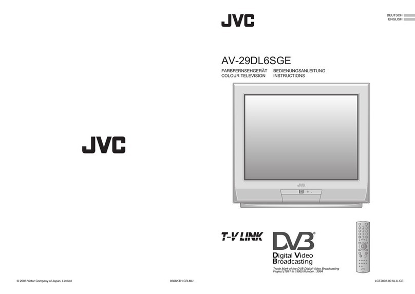JVC AV-29DL6SGE Quick start guide JVC AV-29DL6SGE Quick start guide