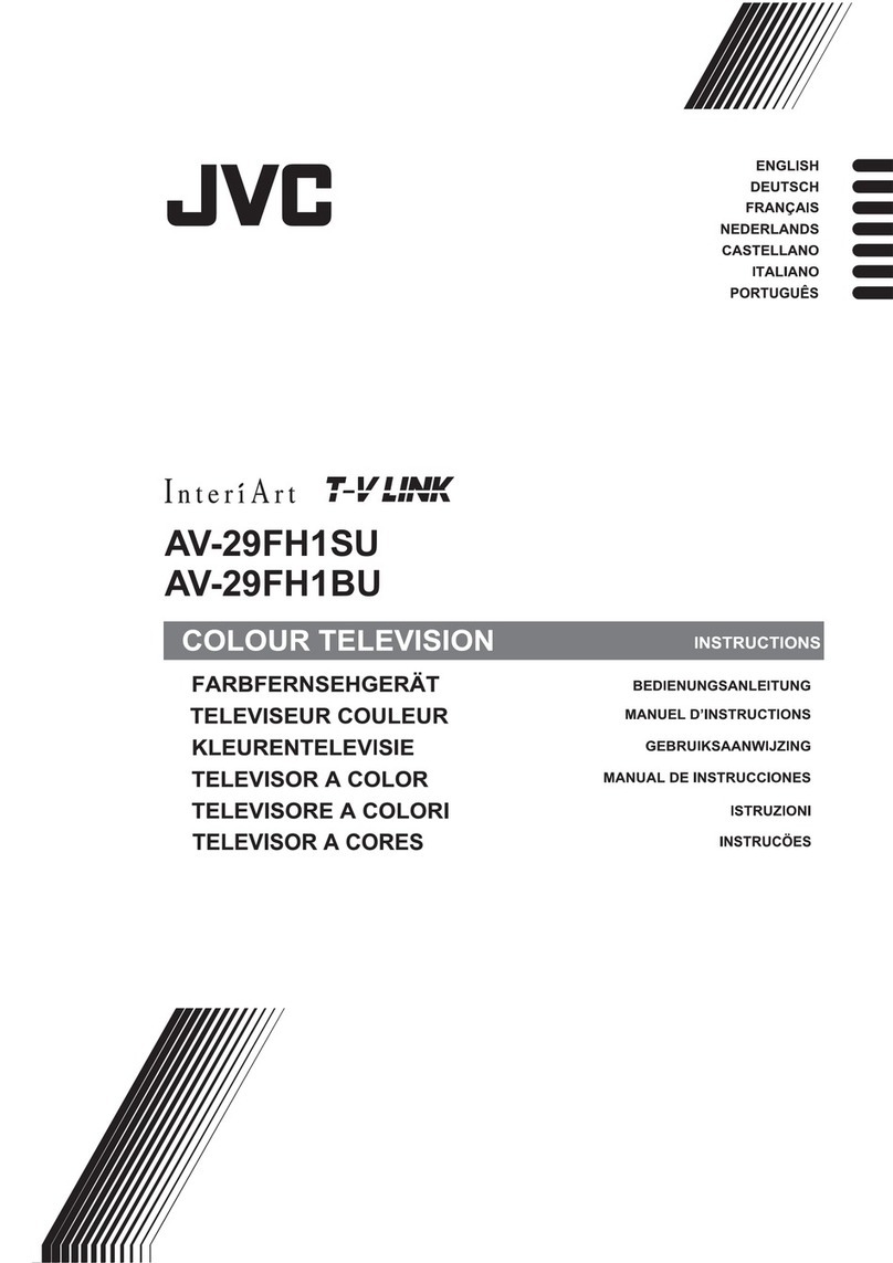 JVC AV-29FH1BU Quick start guide