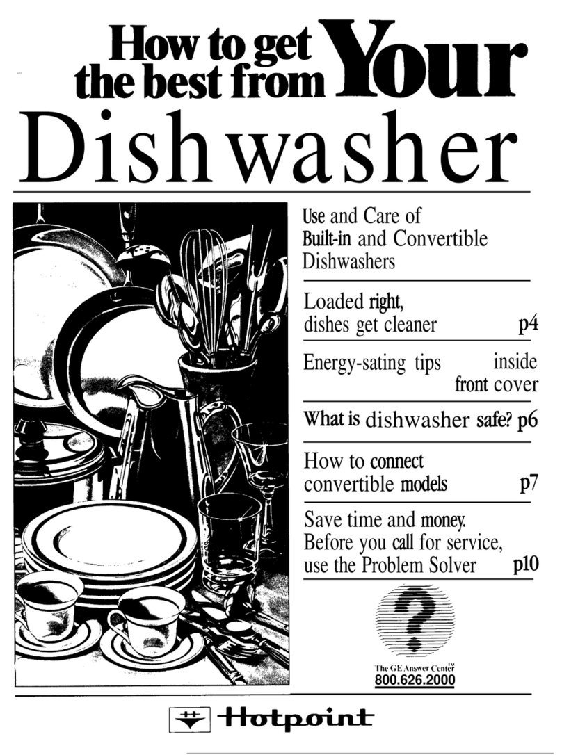 Hotpoint Dishwasher User manual