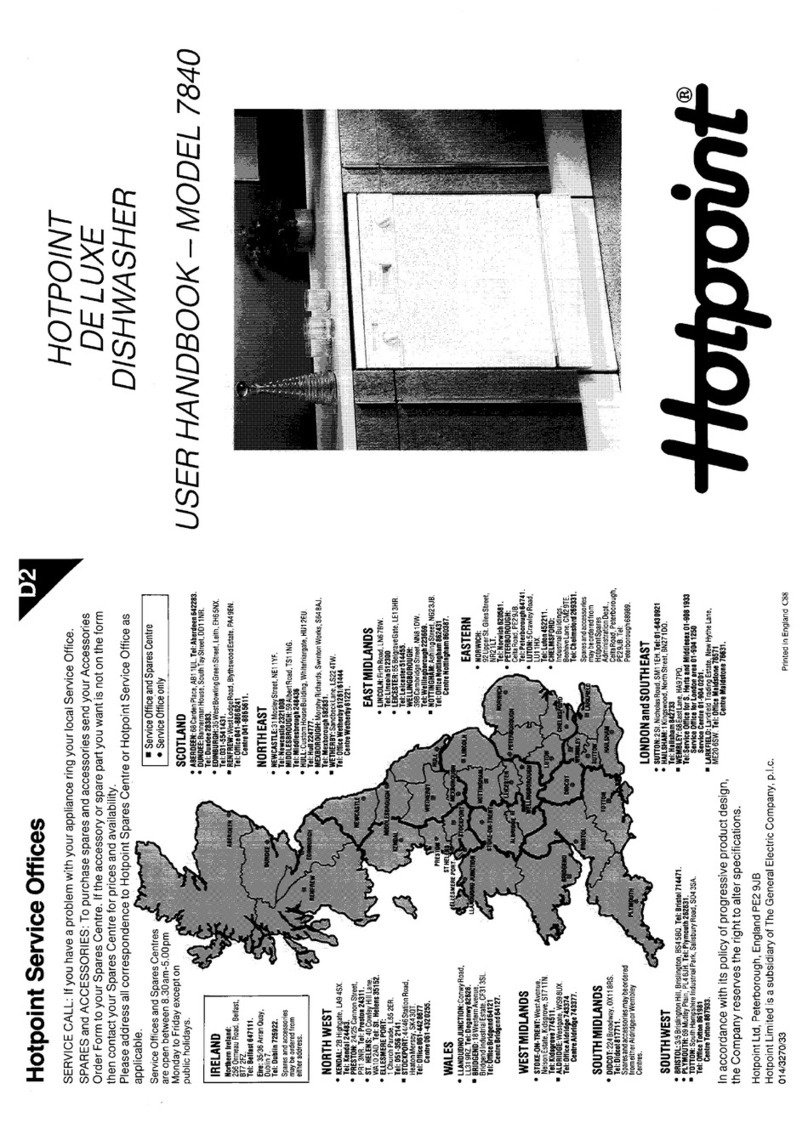 Hotpoint 7840 Instruction Manual Hotpoint 7840 Instruction Manual