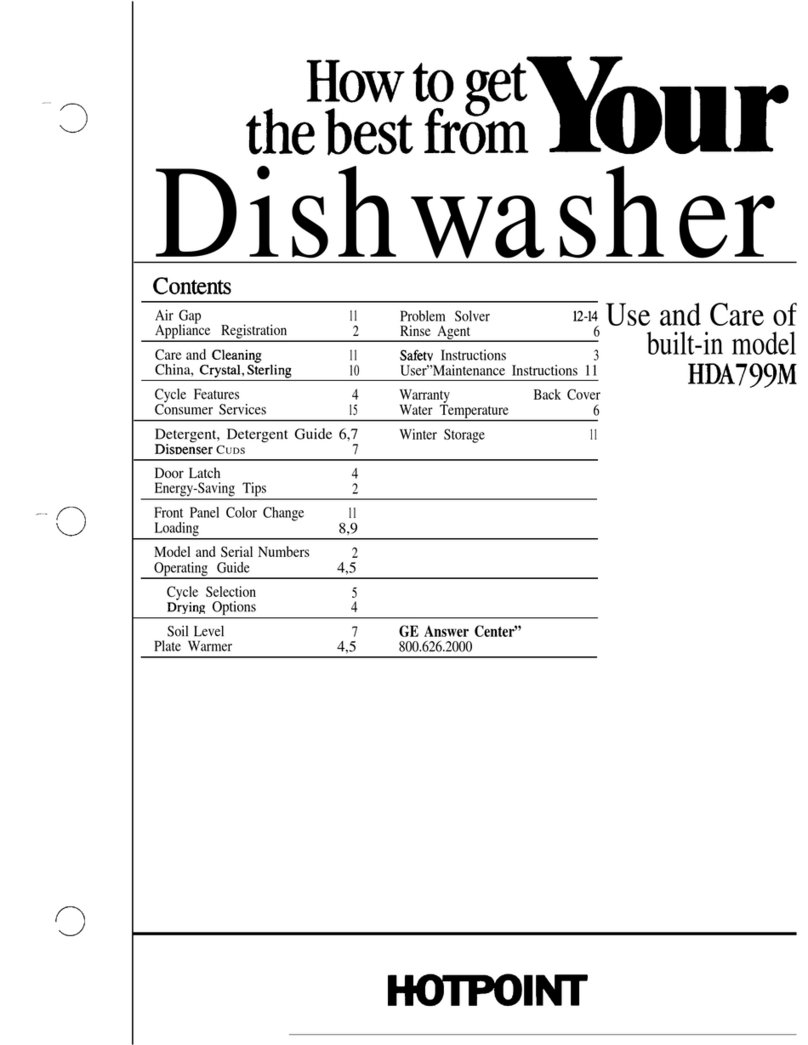 Hotpoint HDA799M Use and care