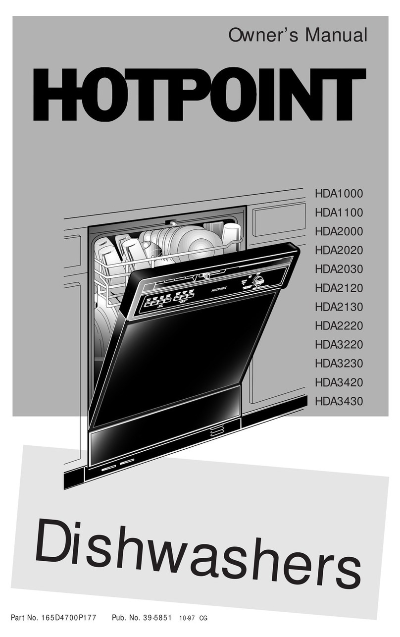 Hotpoint HDA2130 User manual