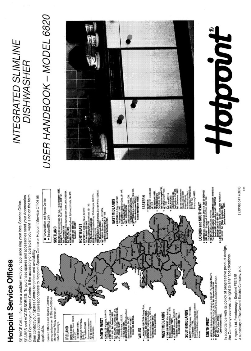 Hotpoint 6820 Instruction Manual