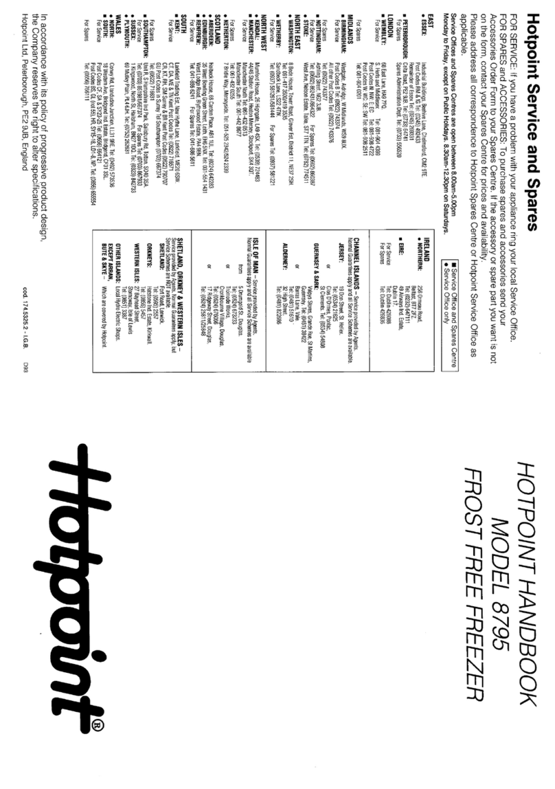 Hotpoint 8795 Handbook