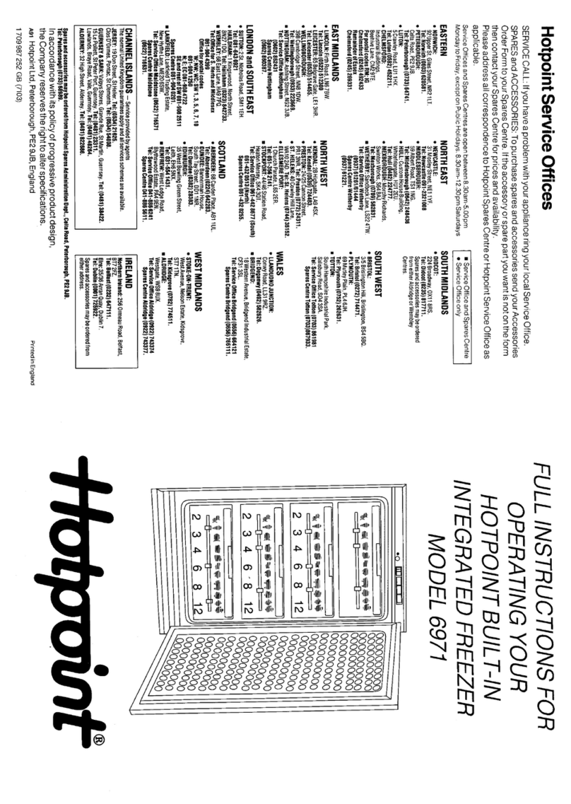 Hotpoint 6971 User manual