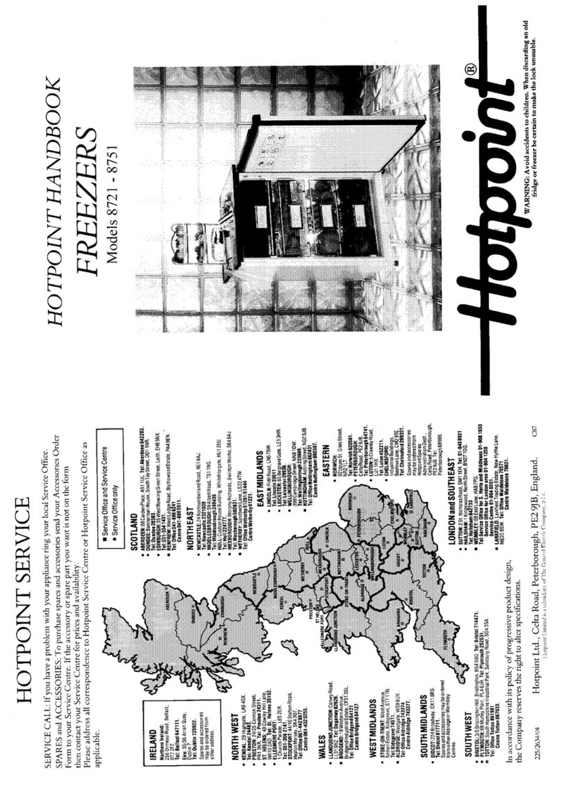 Hotpoint 8721 User manual