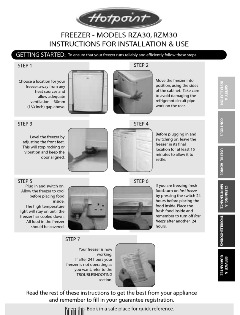 Hotpoint RZM30 User manual Hotpoint RZM30 User manual