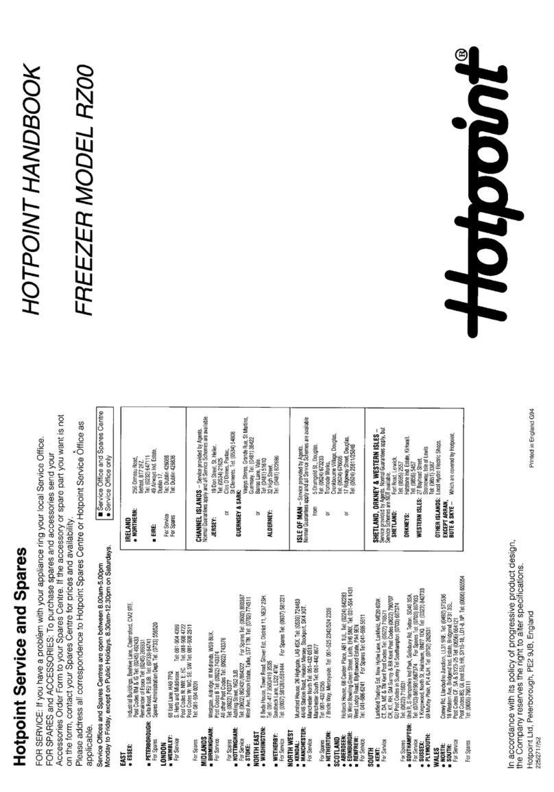Hotpoint RZ00 User manual