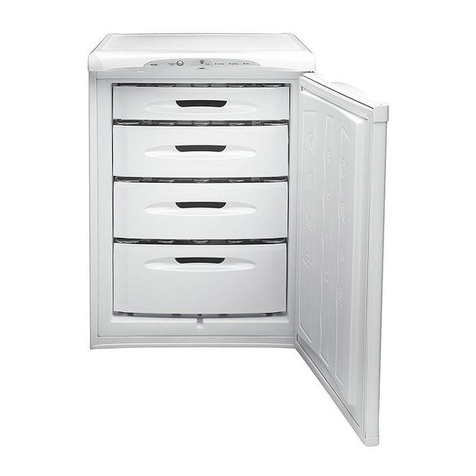 Hotpoint RZA30 User manual