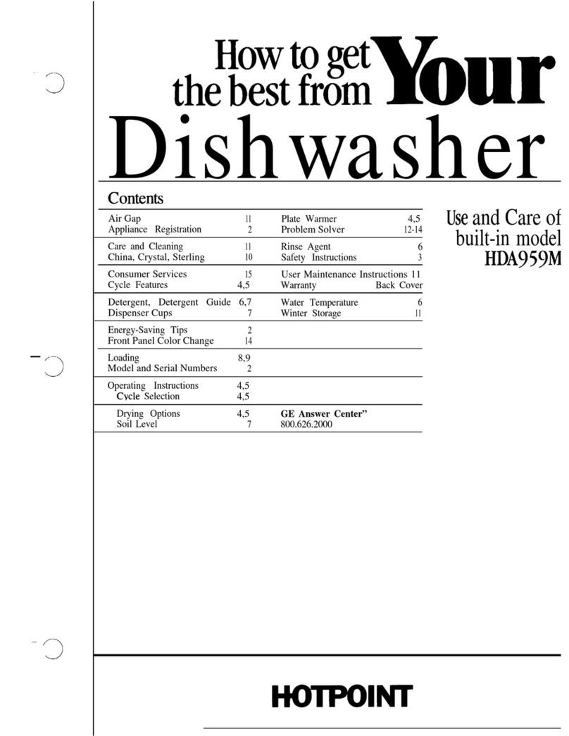 Hotpoint HDA959M Installation instructions