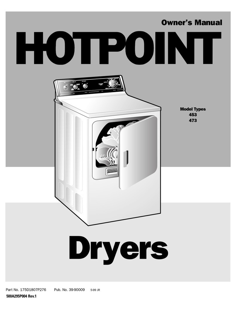 Hotpoint 473 owner's manual