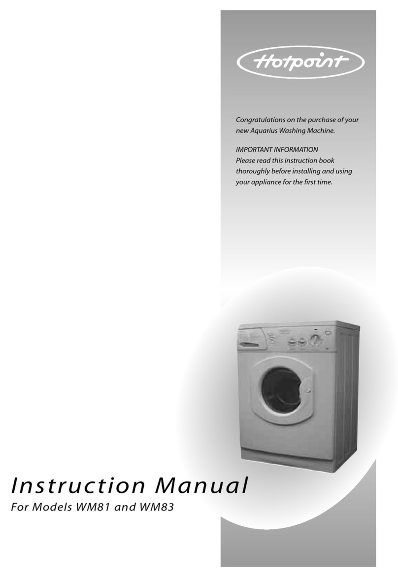 Hotpoint WM81 instruction manual