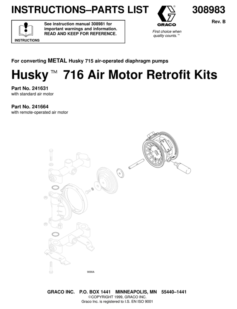 Graco Husky 716 series User manual