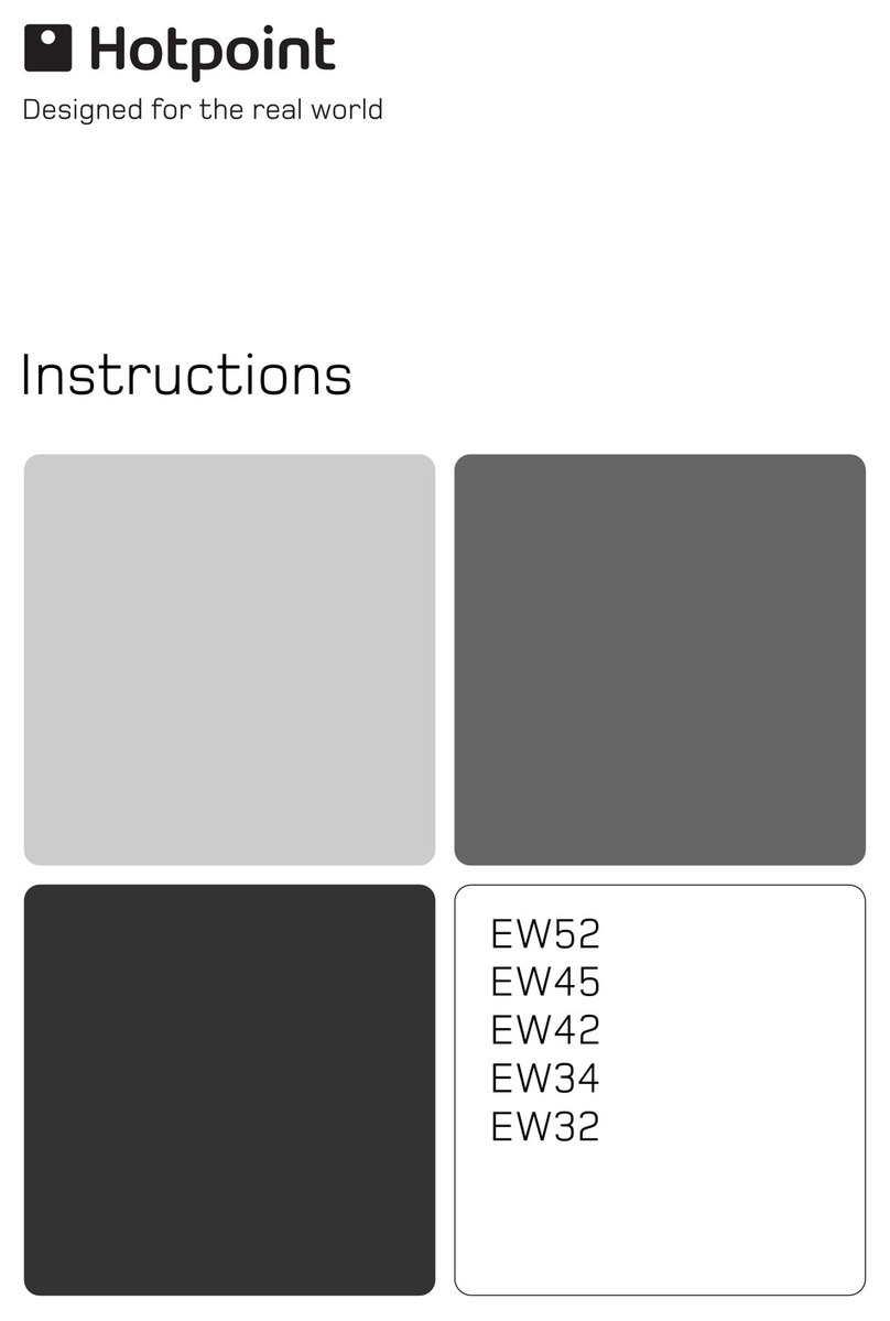 Hotpoint EW32 User manual