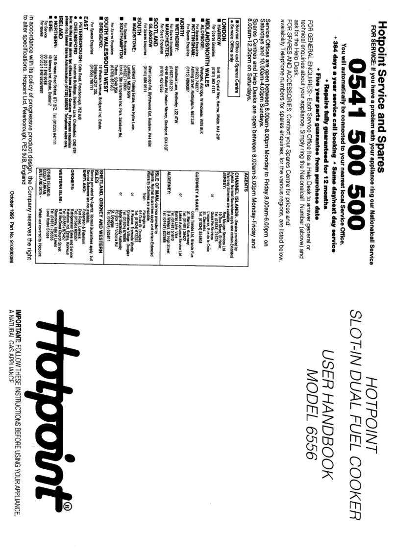 Hotpoint 6556 Instruction Manual