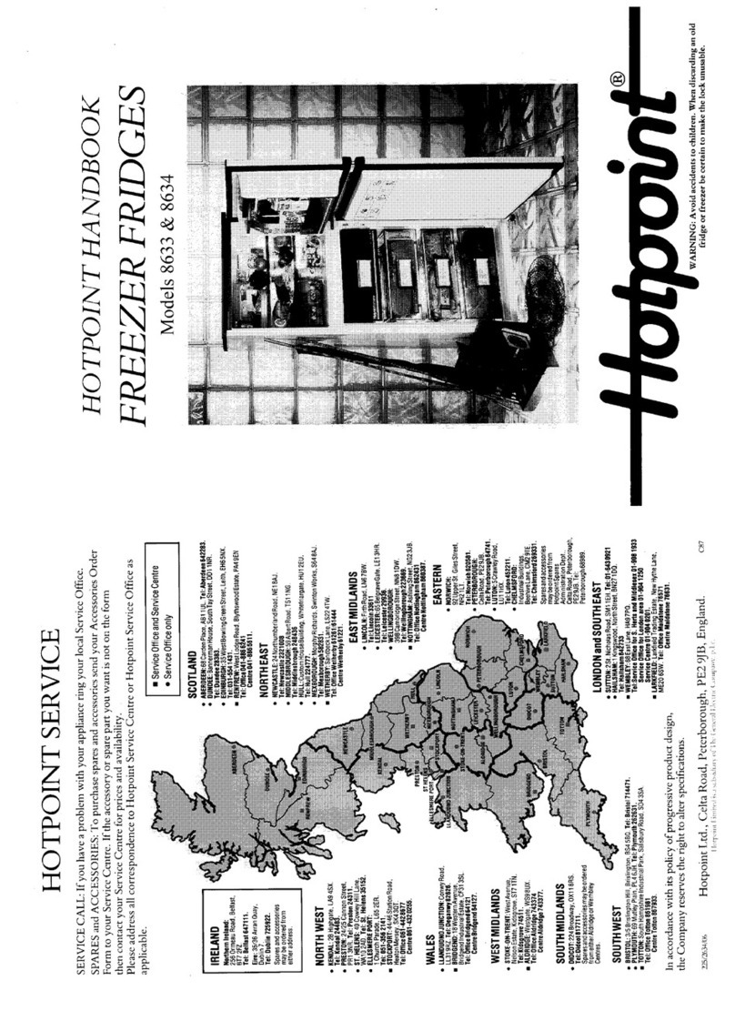 Hotpoint 8634 Handbook
