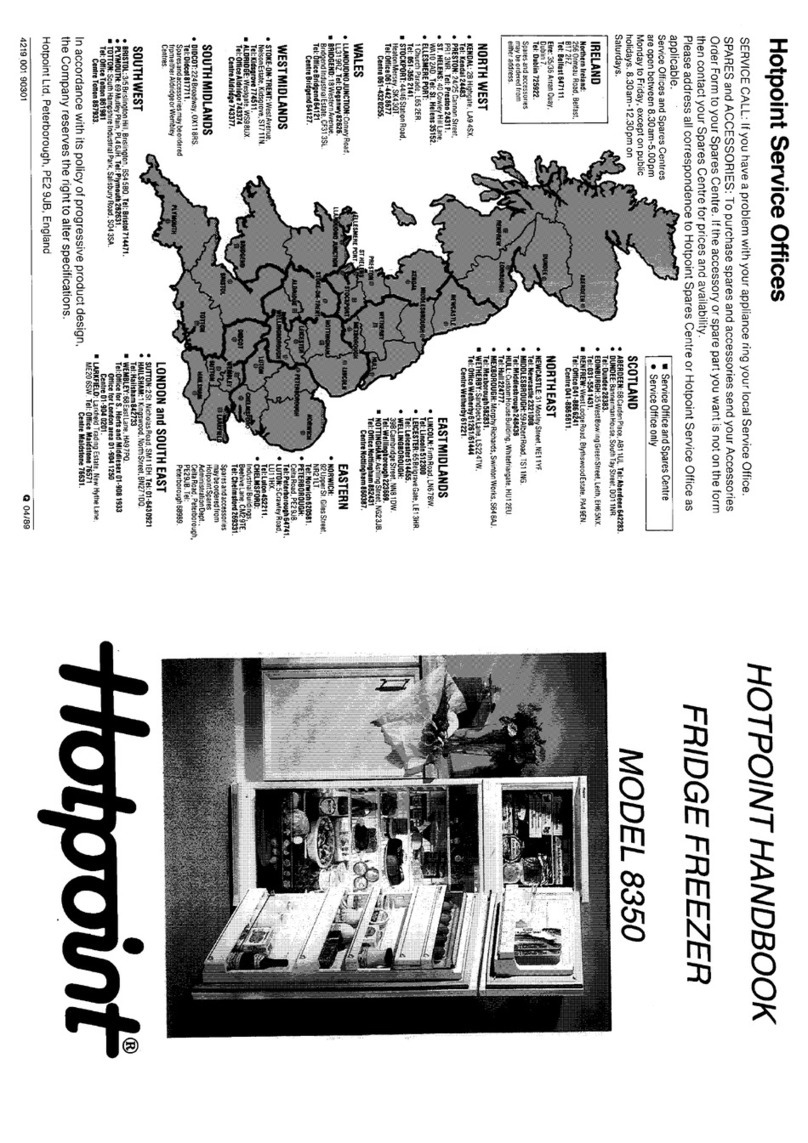Hotpoint 8350 Handbook