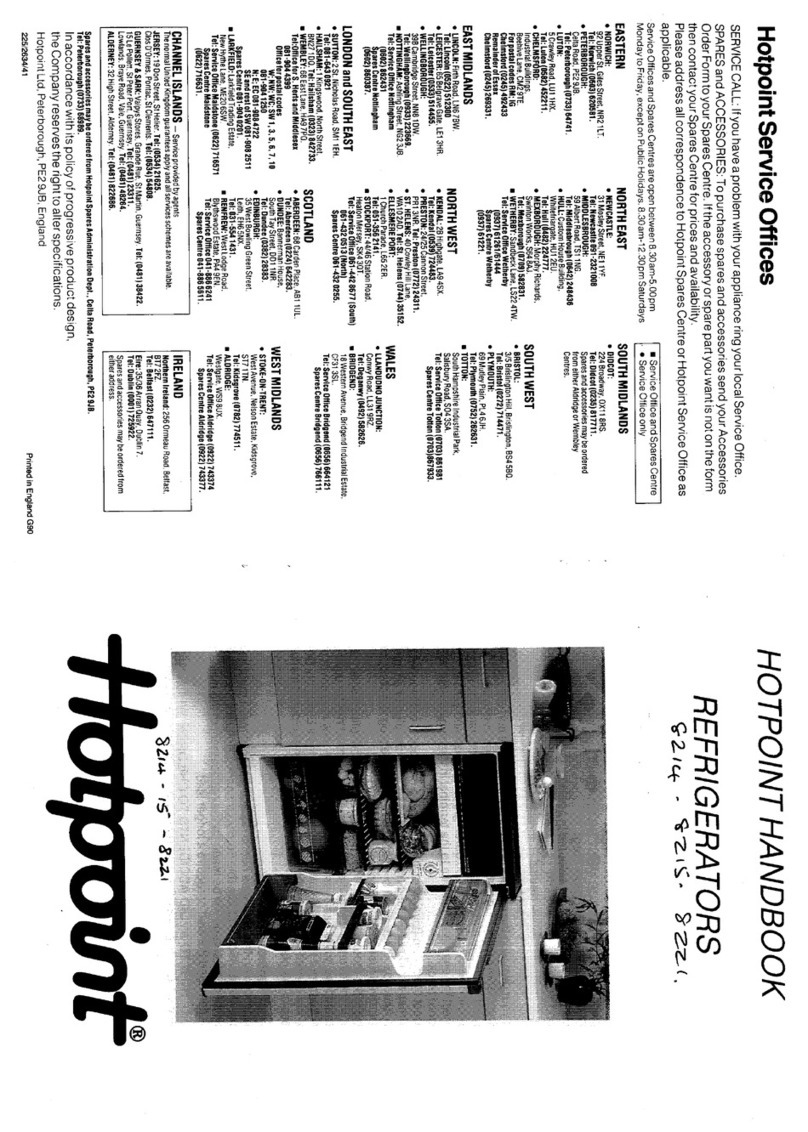 Hotpoint 8215 Handbook