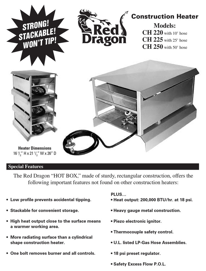 Red Dragon CH 220 operating instructions