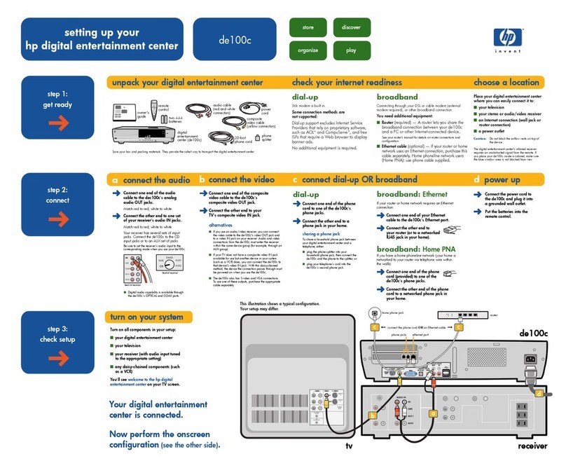 HP de100c User manual