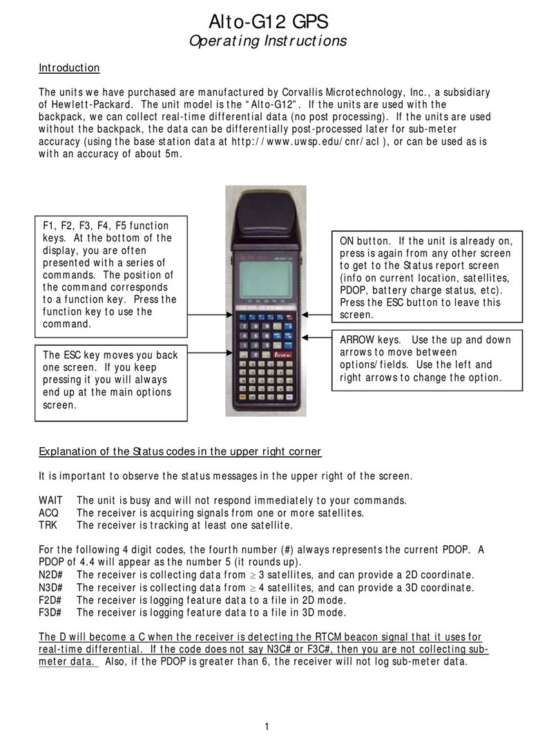 Corvallis Microtechnology ALTO-G12 operating instructions
