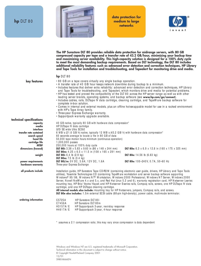 HP Surestore DLT 80 User manual
