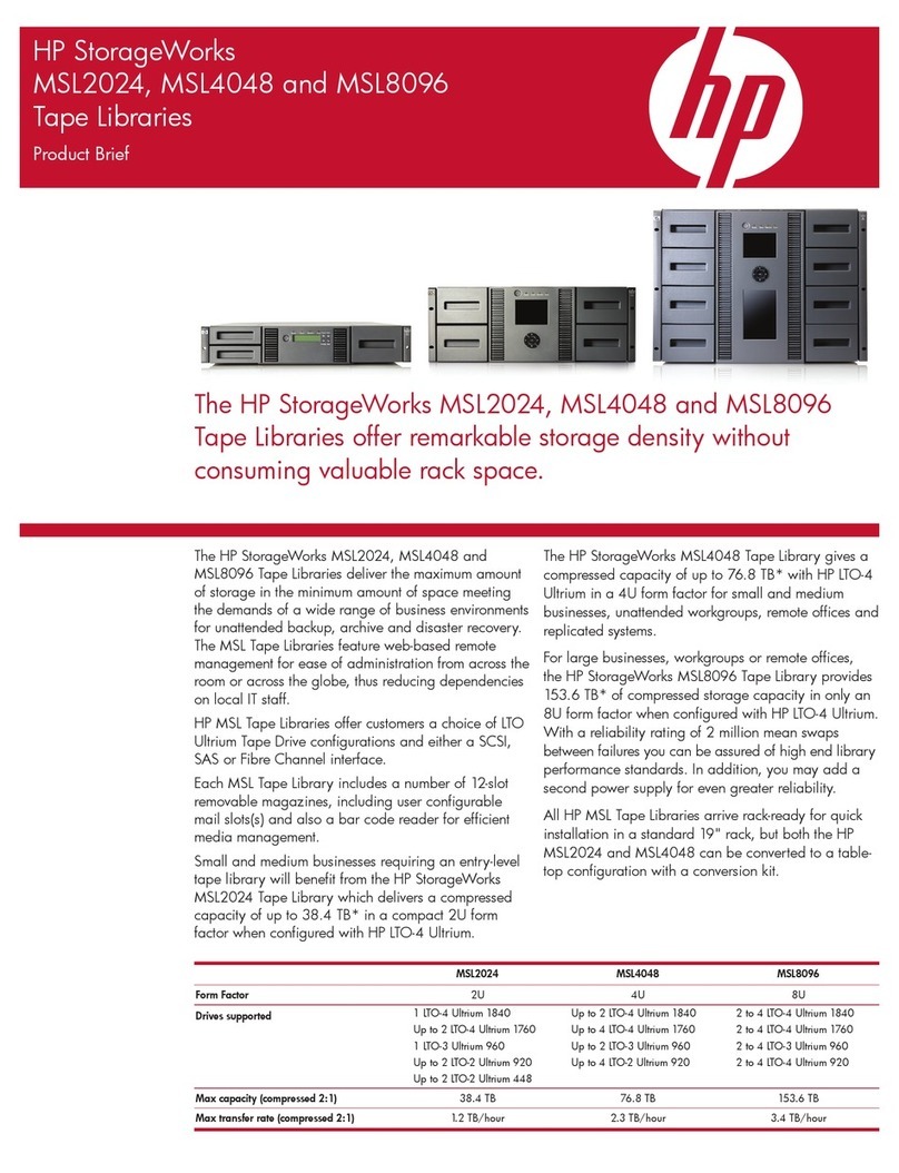 HP StorageWorks MSL2024 Reference guide