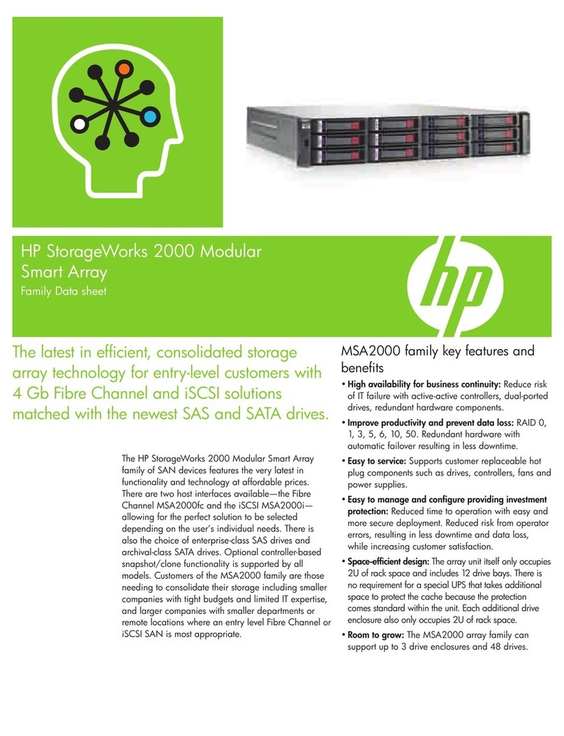 HP StorageWorks MSA2000 User manual