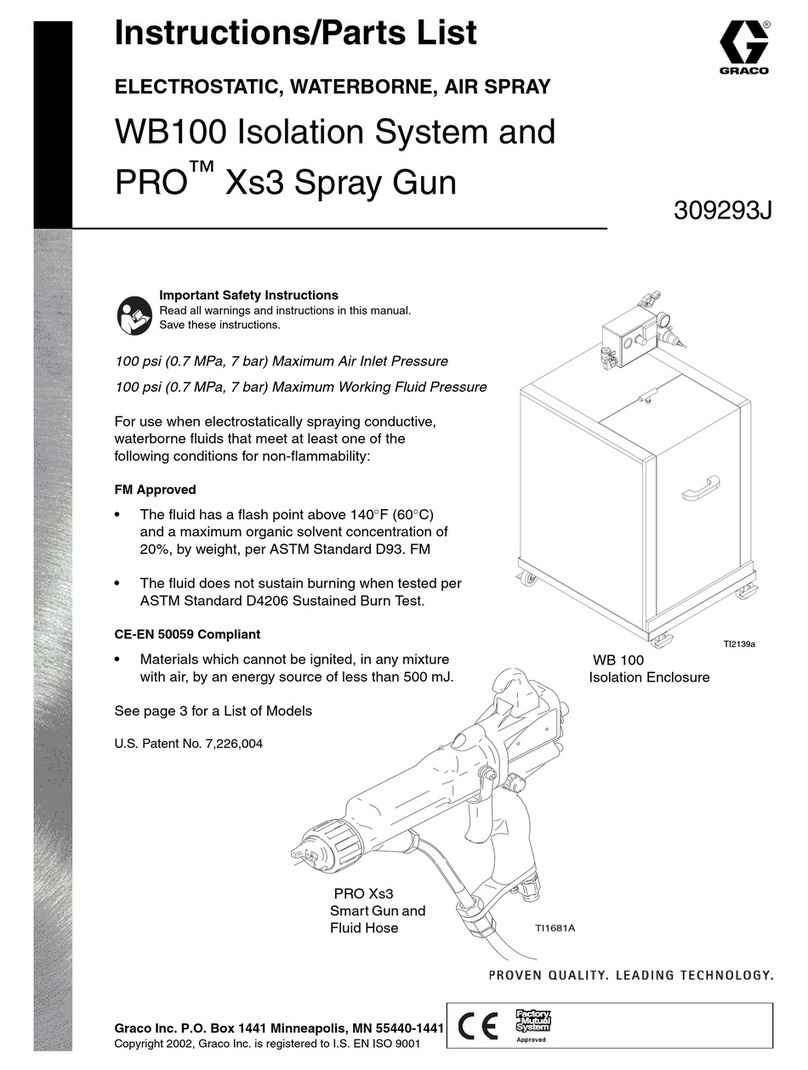 Graco GRACO OR PRO TI1681A Operation manual