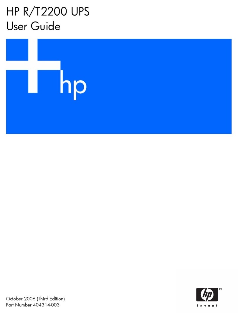HP R2200 INTL User manual