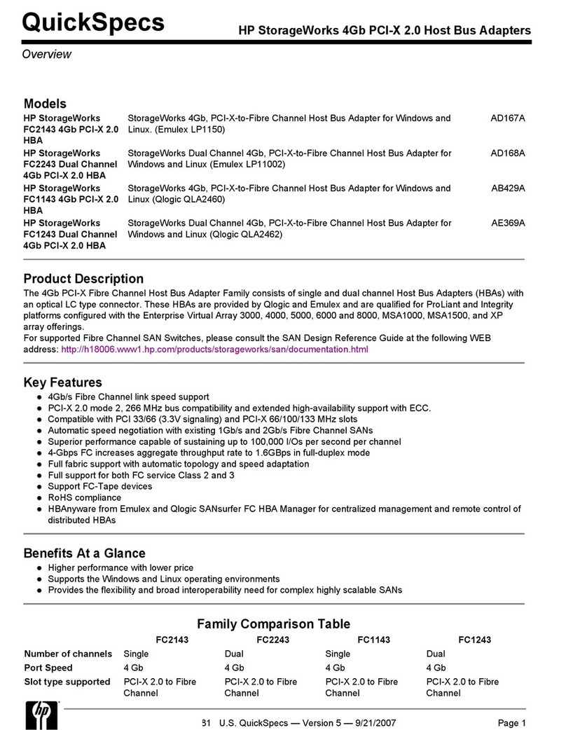 HP StorageWorks FC1143 User instructions