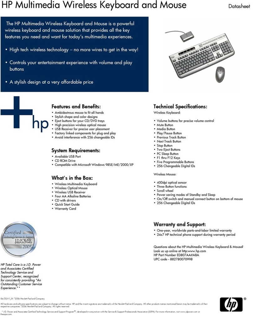 HP Keyboard and Mouse User manual HP Keyboard and Mouse User manual