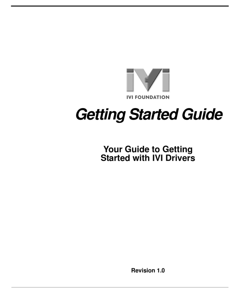 IVI Drive Getting started guide IVI Drive Getting started guide