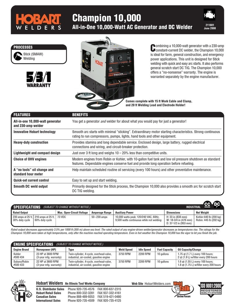 Hobart 0 User manual