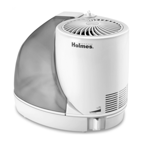 Holmes HM1760 User manual