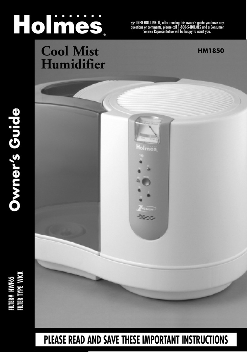Holmes HM1850 owner's guide