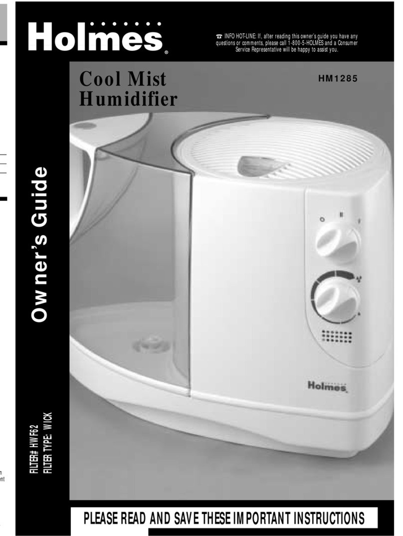 Holmes HM1285 User manual