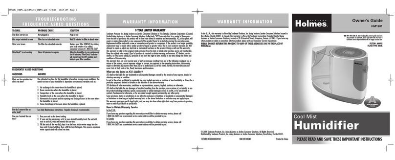 Holmes HM1281 owner's guide