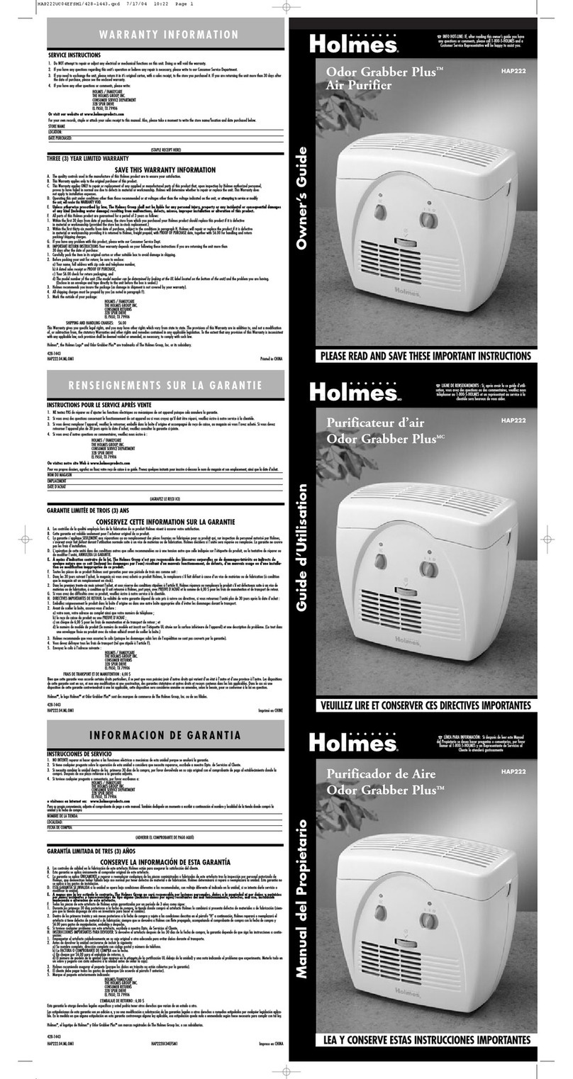 Holmes HAP222 User manual