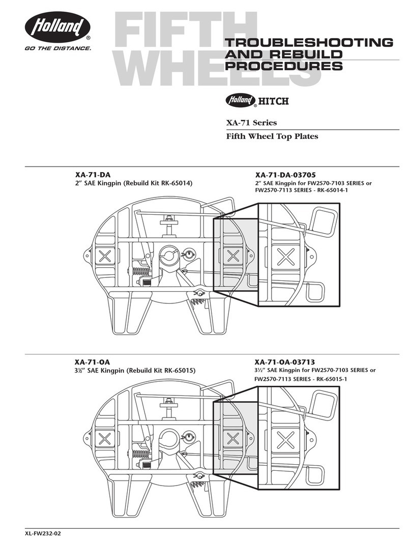 Holland Hitch XL-FW232-02 Troubleshooting