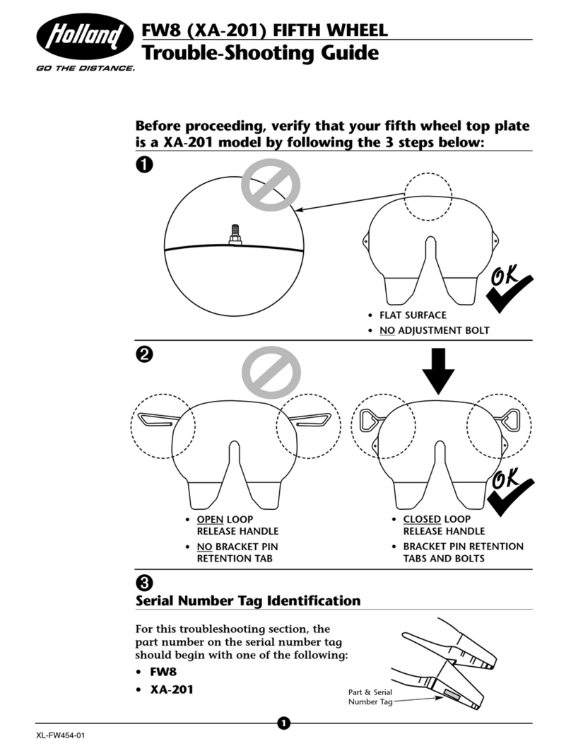Holland FW8 (XA-201) troubleshooting guide
