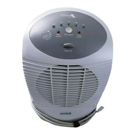 Holmes HFH5505 owner's guide