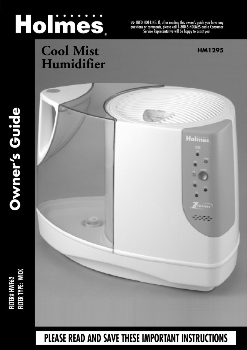 Holmes HM1295 User manual