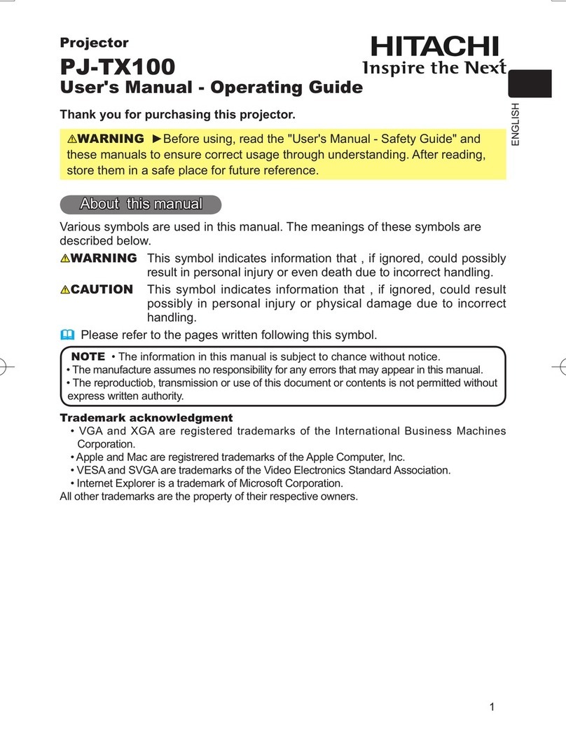 Hitachi PJ-TX100 Technical Document